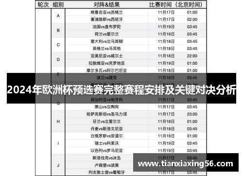 2024年欧洲杯预选赛完整赛程安排及关键对决分析