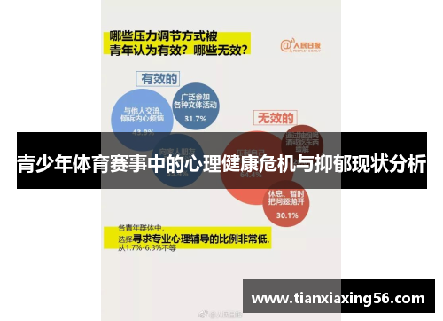 青少年体育赛事中的心理健康危机与抑郁现状分析