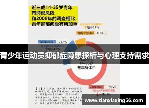 青少年运动员抑郁症隐患探析与心理支持需求